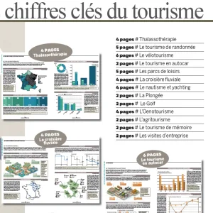 Le pitch du numéro spécial Les chiffres clés de l'économie touristique